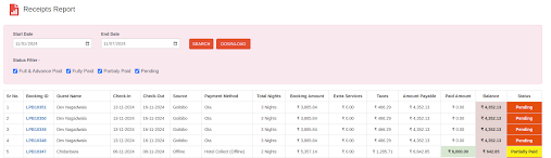 Booking Payment Report