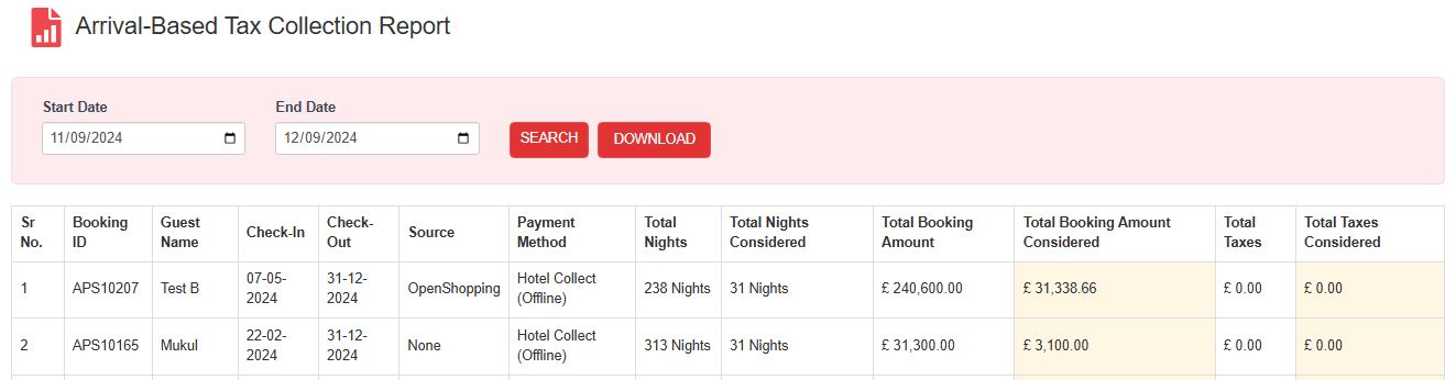 Tax Collection Report